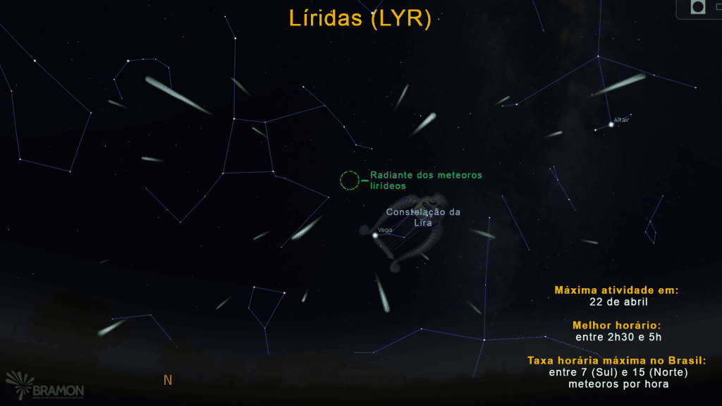 Céu da madrugada de 22 de abril, com o radiante da Líridas próximo à estrela Vega